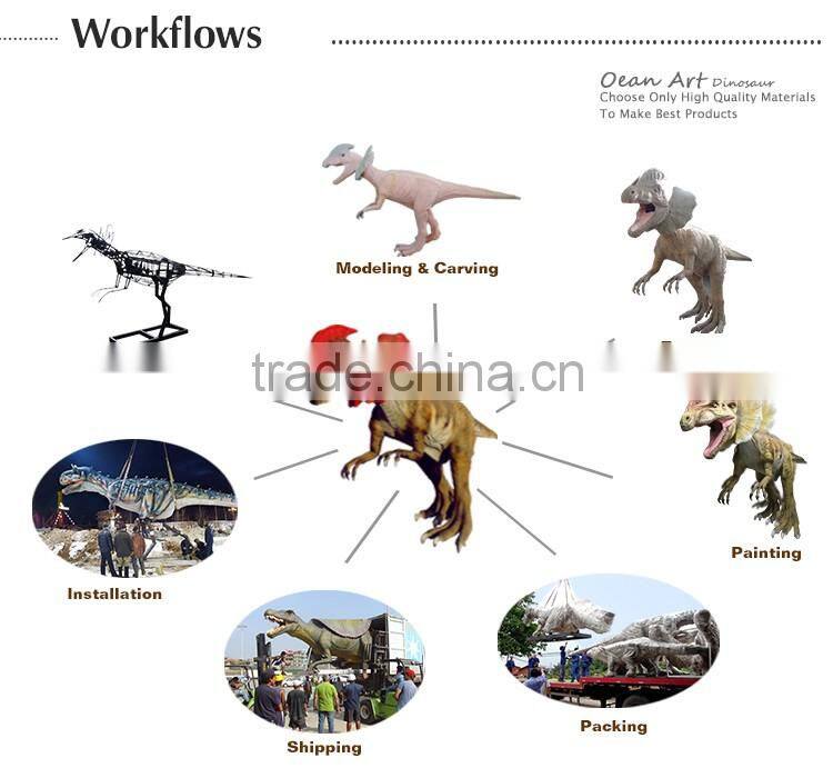 OAV7141 Unearthed Dinosaur Supplier for Display