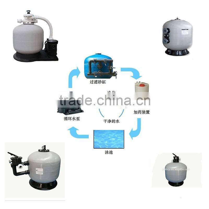 Swimming pool water filtering water purification fiberglass filter