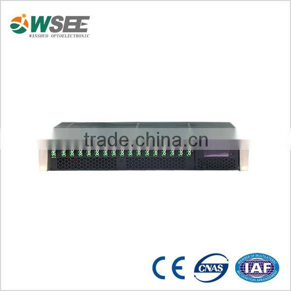 Multi ports high power EDFA/CATV signal EDFA