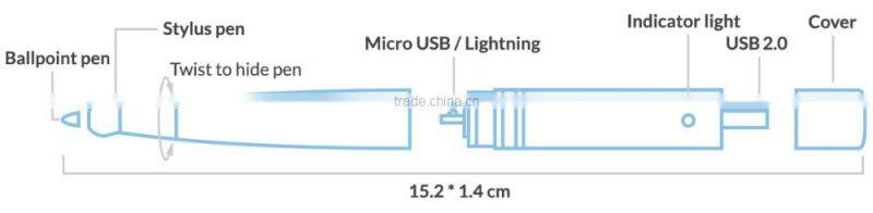 Promotion Gift OEM ODM USB Charger Pen Power Bank Pen USB Backup Battery for Mobile Phone