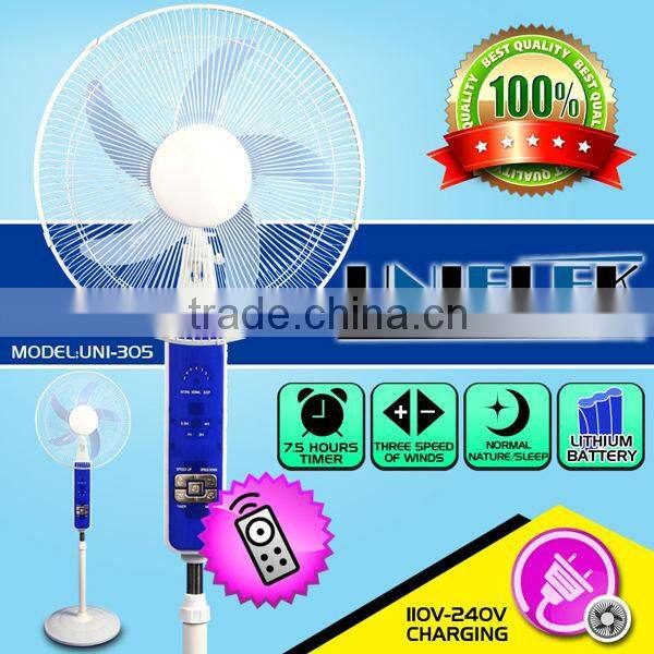 cheap price table fan 16 inch electric fans with fragrance for amplifier cooling fan