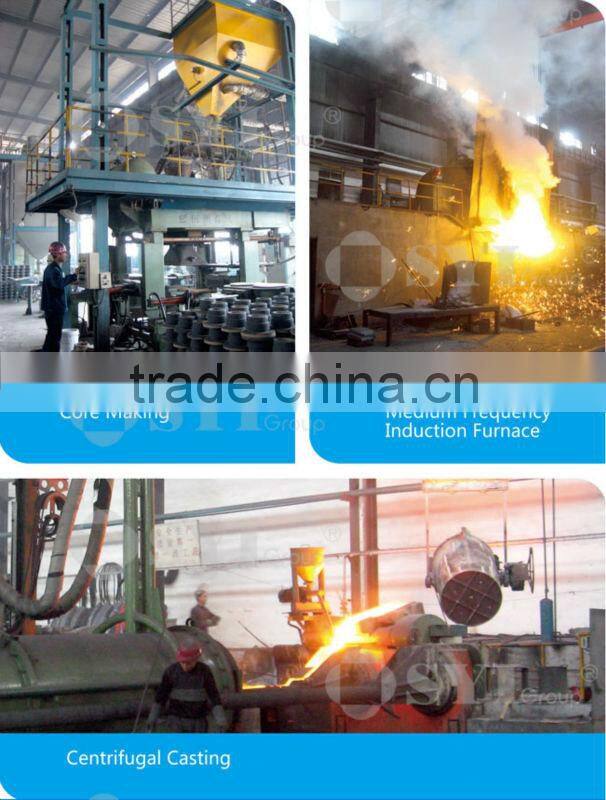 portland cement export prices