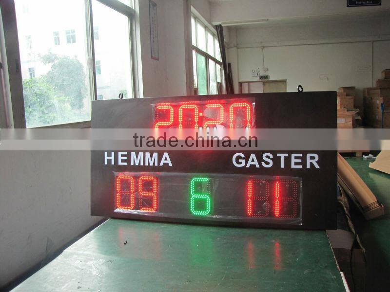 Led Currency Exchange Rate Board,LED Bank Exchange Rate Display /led indoor message dispaly/ change money rate