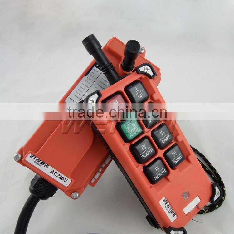 The lastest style Universal Radio remote controller
