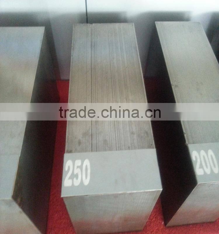 Fast Delivery Prime quality cutting Hot Rolled Steel Plate A572