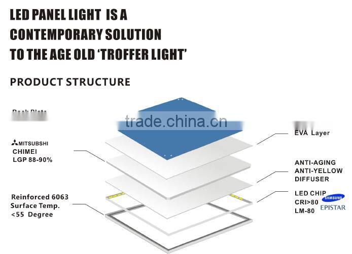 30X120CM 40Watt LED Panel light Lifud driver with UL,TUV,SAA,FCC CE,GS Approved