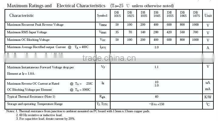 SMD DB107S 1000V1A Bridge rectifier manufacturer