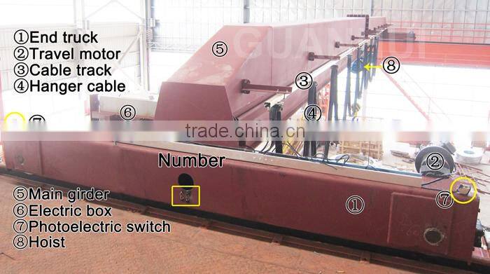 small single girder overhead crane 15 ton