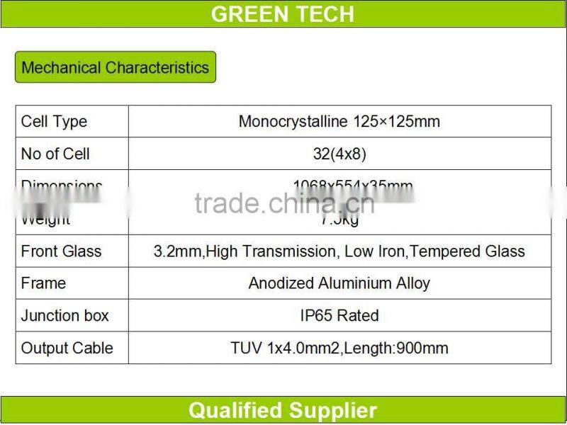 GT85-16-M 85W 16V solar module price africa