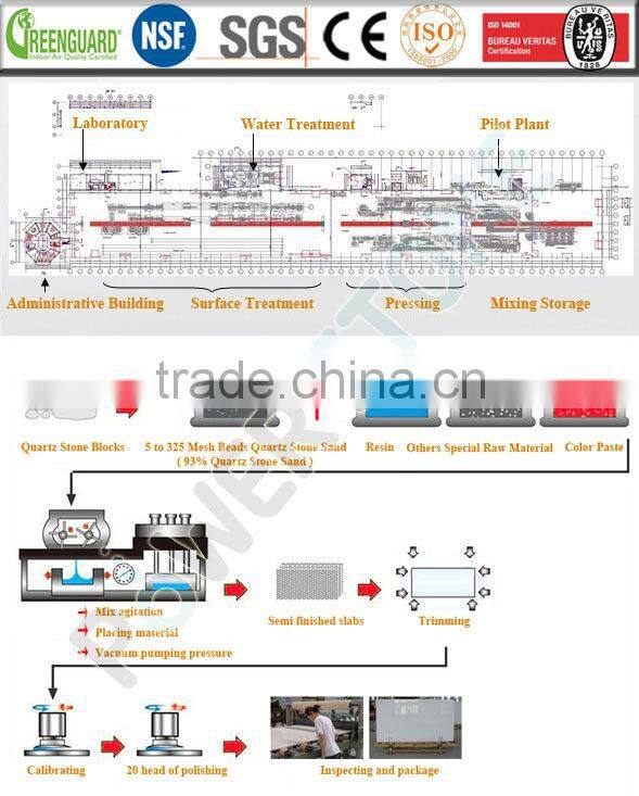 Chinese Red Crystal Quartz Kitchen Table