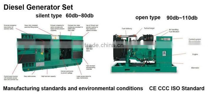 Stock !! 12kw/15kva Deutz CE SONCAP Approve sound proofing generator