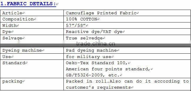 100% cotton Camouflage Printed Fabric 20X16 128X60