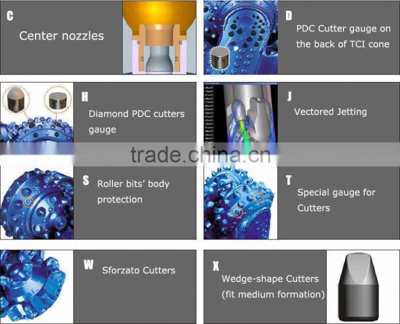 FAE Single Cone Bit for Core Barrel