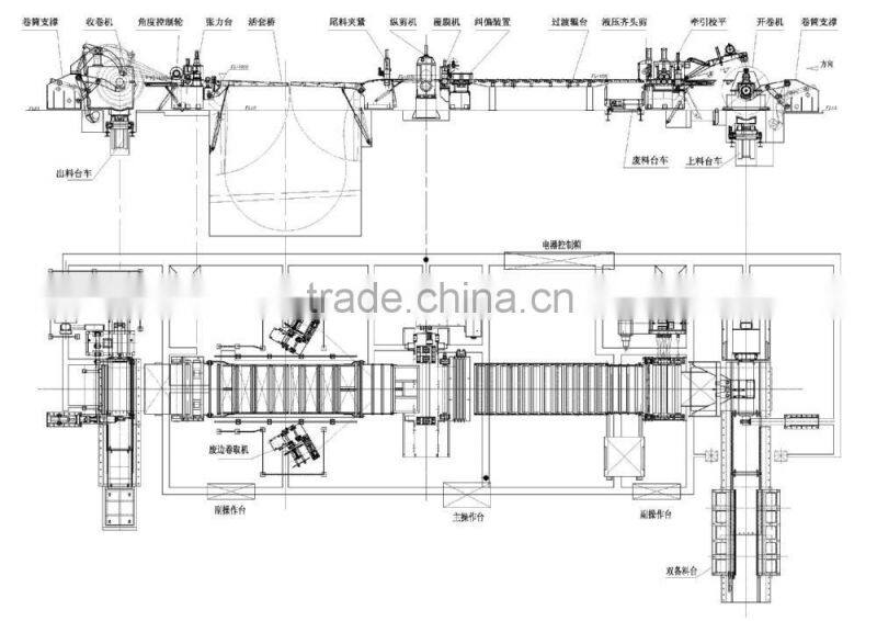 China professional manufacturer supply Automatic aluminum/steel coil Slitting Machine