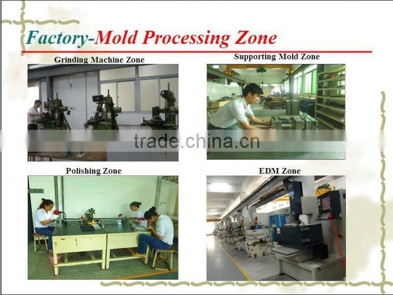 Household appliances the plastic mould accessories