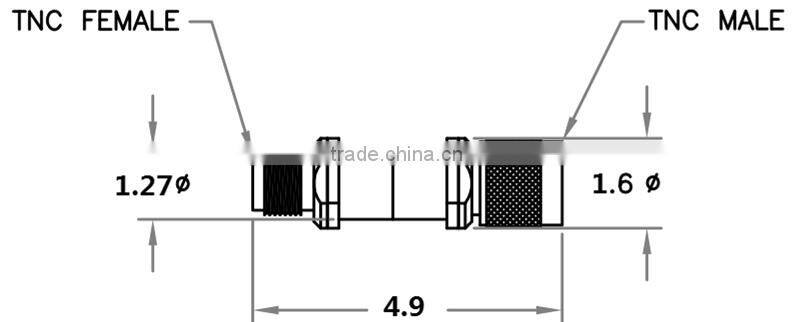 RF Fixed Attenuator Model HJA2