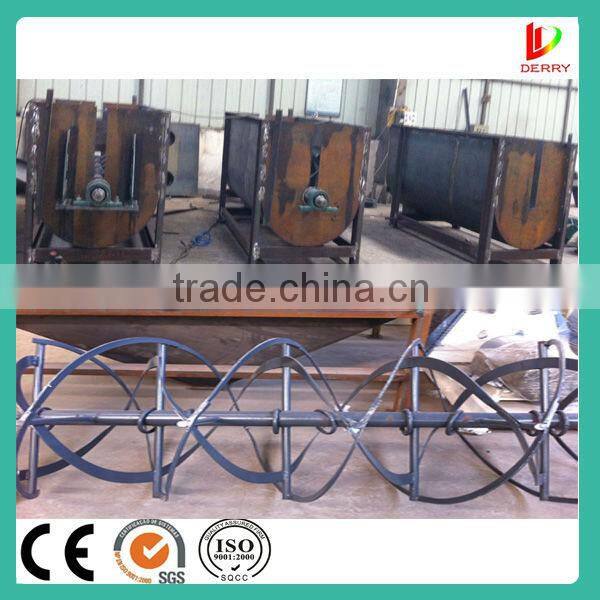 mini plants for the production of dry building mixtures