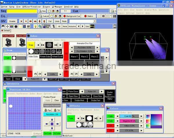 convenience 512ch usb led light dongle