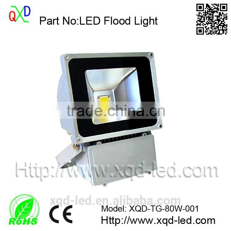 CE/RoHS/UL 50W LED Flood Light VS 250W HPS Lamps