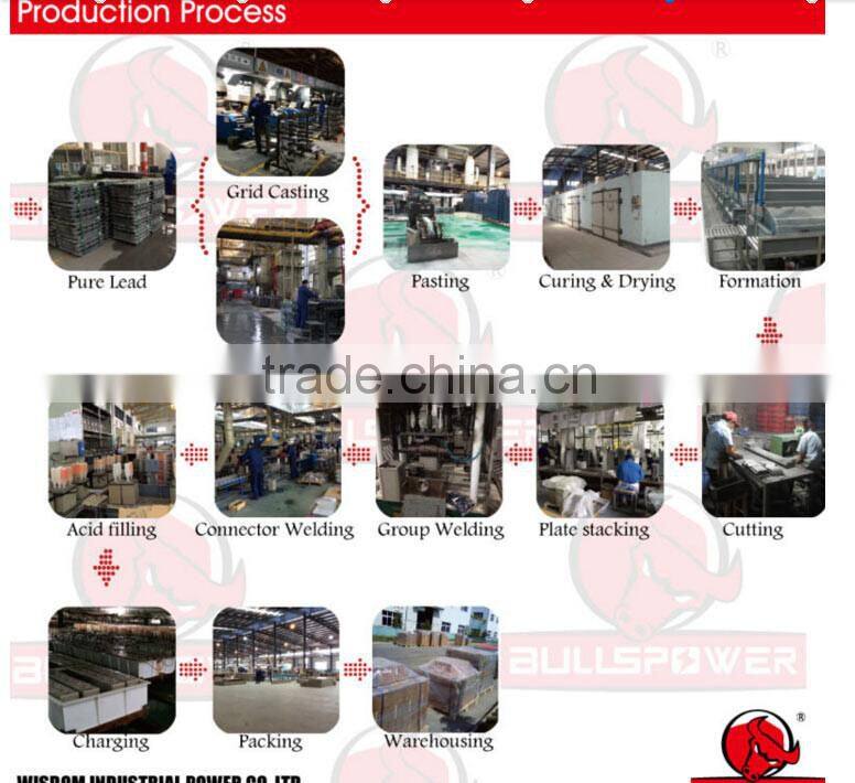 Mobile Base Signal System solar gel sealed lead acid ups battery 12v 65ah