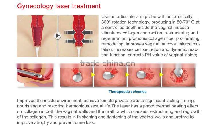 Factory direct sales CE FDA approved 7 hinged joint arm best co2 fractional laser peel machine