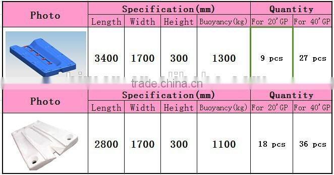 Floating dock, floating dock for sale , jet ski dock with good price