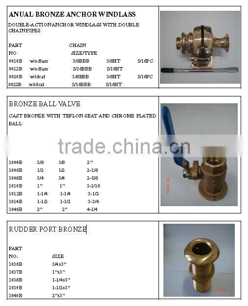 China wholesale bronze yacht thru hull fittings marine tstainless steel hru hull fittings yacht plastic thru hull