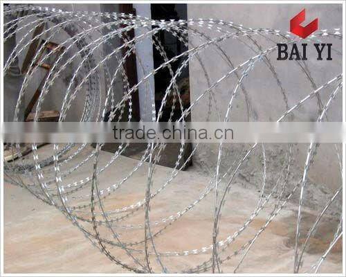 Galvanized Concertina Razor Coils