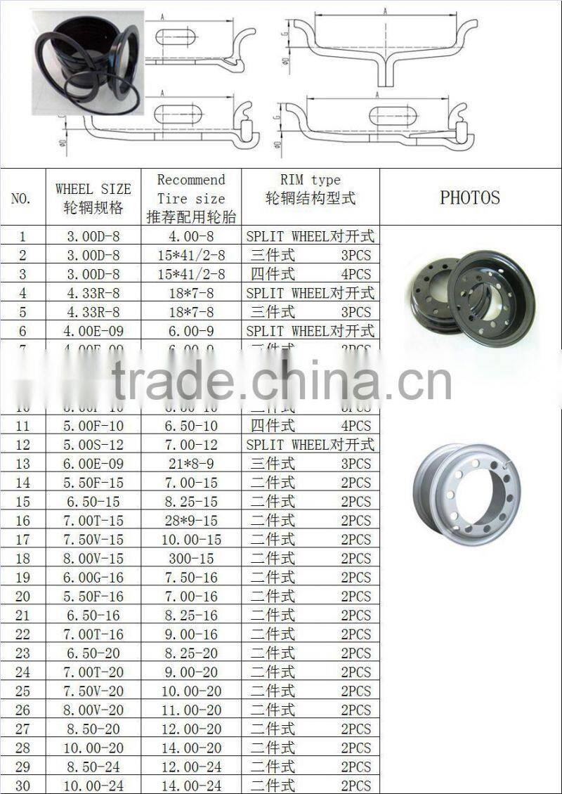 3.50-8 Jiujiu forklift steel wheel rim without disc