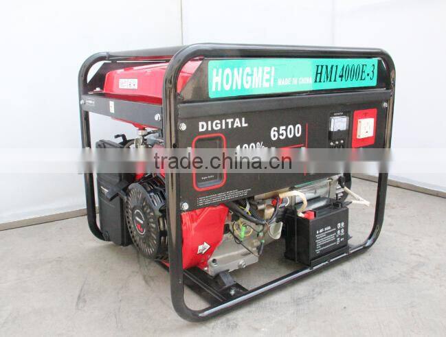 Egypt Digital Type 2Kw Gasoline Generator 6.5 Hp