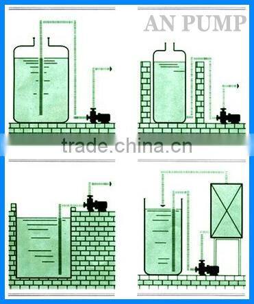 Centrifugal River Suction Non Blogging Agriculture Self Priming Irrigation Pump
