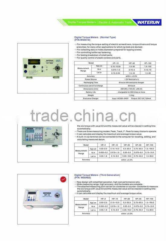 digital torque meter