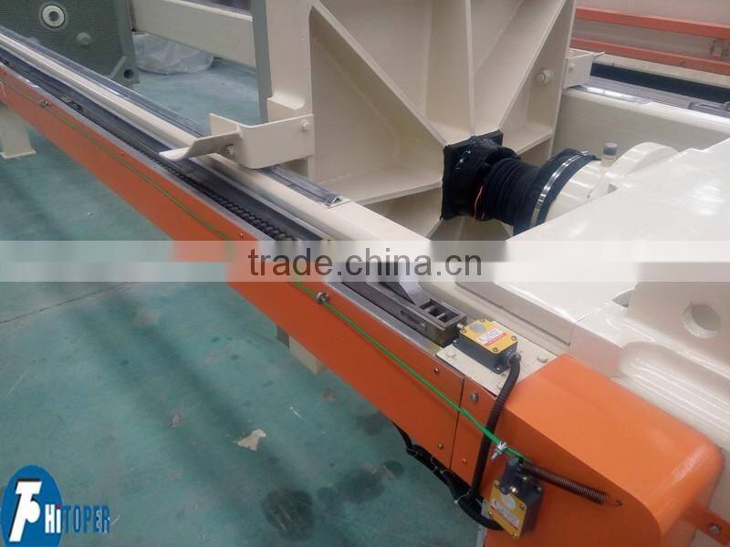 industrial water treatment company, various industrial filter press for sale