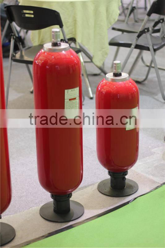 bladder accumulators