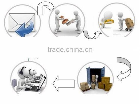 Cnc machining auto parts