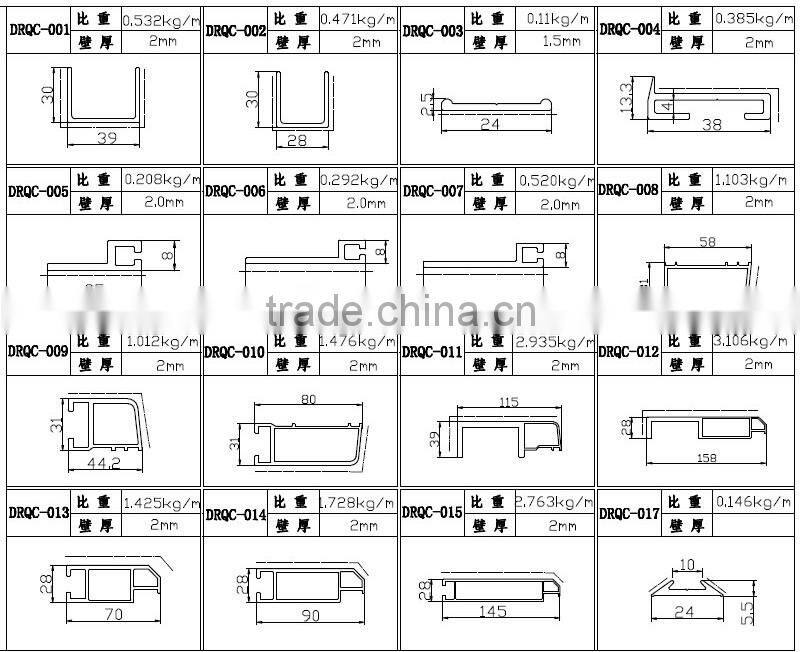 OEM aluminium profiles for car from 20 Years Experience Custom-made Aluminum Profiles Manufacturer