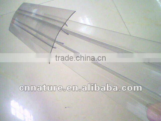 pc profile groupware for the sheet