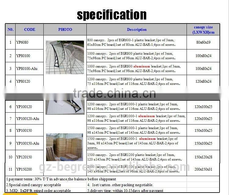 cl awned YP100480 100x480cm, 39x 189in sheds D.I.Y.PC canopies
