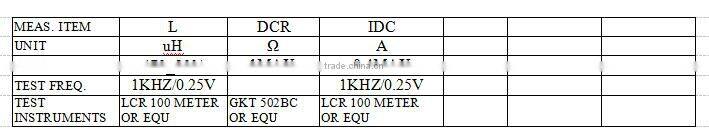 Ferrite core toroidal transformer inductor for power supply car navigation