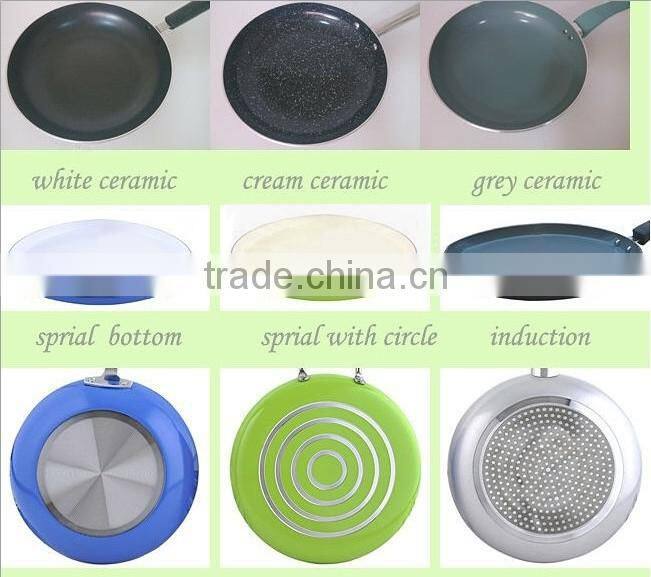 aluminium non-stick cookware set,cookware