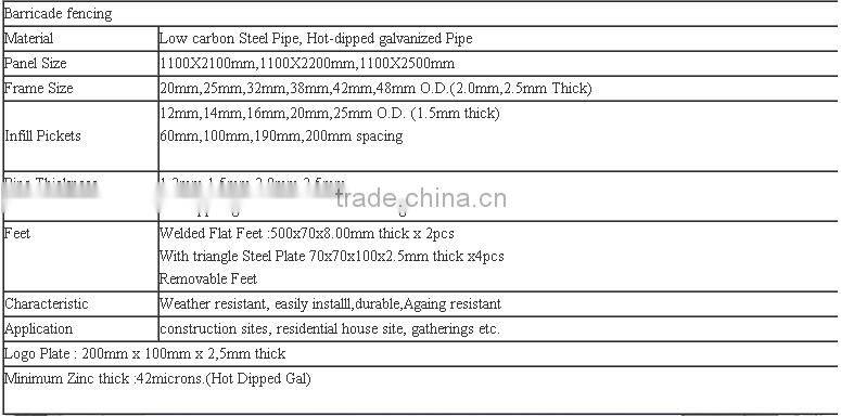High quality steel traffic crowd control barrier for sale