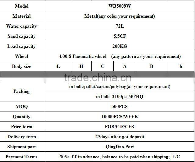 construction and building wheel barrow