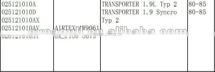 high quality VOKSWAGEN auto water pump 025121010A