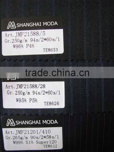 worsted suiting fabric
