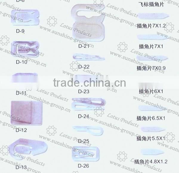 Plastic Collar Inlay