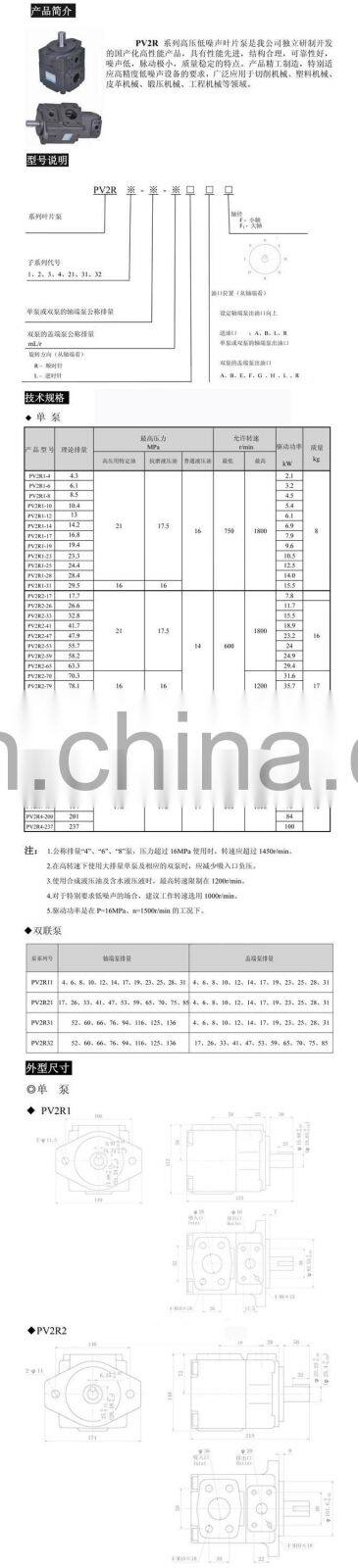 YuKen Hydraulic Equipment PV2R Series Vane Pump
