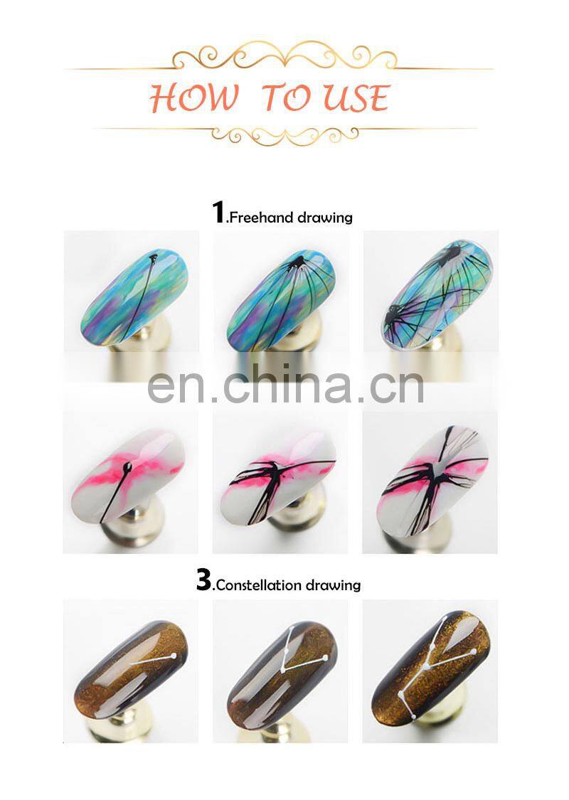 RONIKI OEM Nail Art Design Drawing UV Gel Painting Color Gel Nail Gel Polish