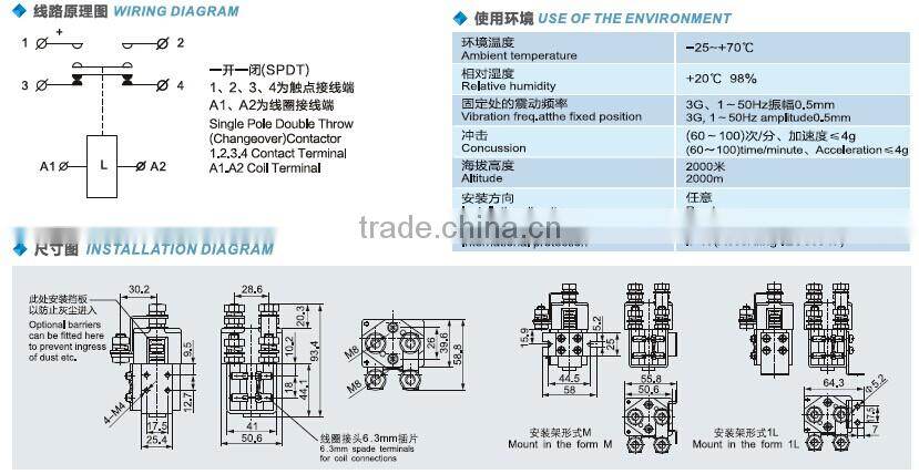 SAYOON DC CONTACTOR CZWH100A-T / ZJWH100A-T / SW85