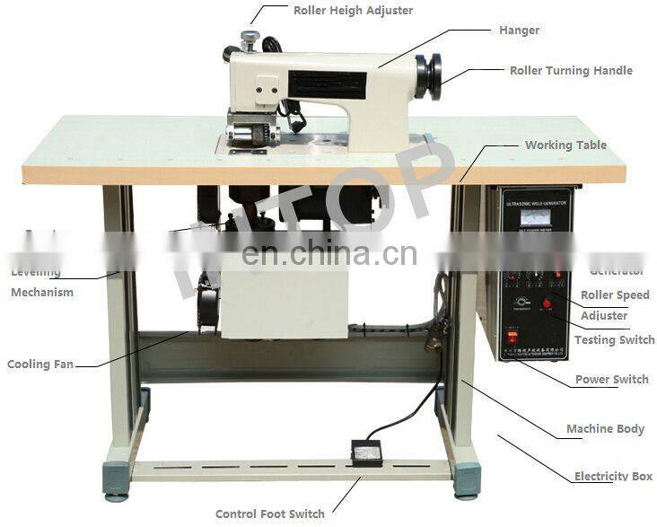high quality ultrasonic raincoat sewing machine manufacturer