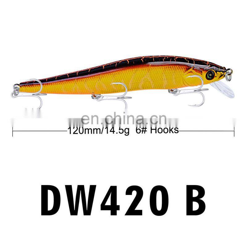 Lure industrial printing bait e-commerce fishing gear wholesale12cm/14gWith gift accessories e black minnow